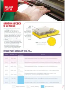 Fita Acolchoada Scapa Para Montagem De Clichês